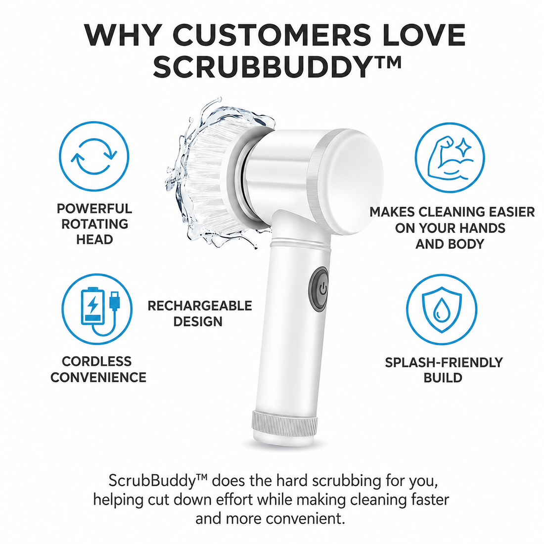 ScrubBuddy™ Cordless Spin Scrubber