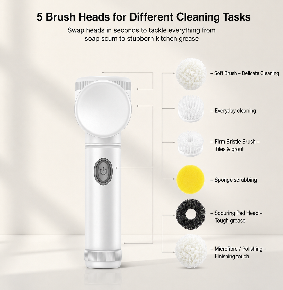 ScrubBuddy™ Cordless Spin Scrubber