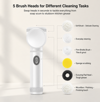 ScrubBuddy™ Cordless Spin Scrubber